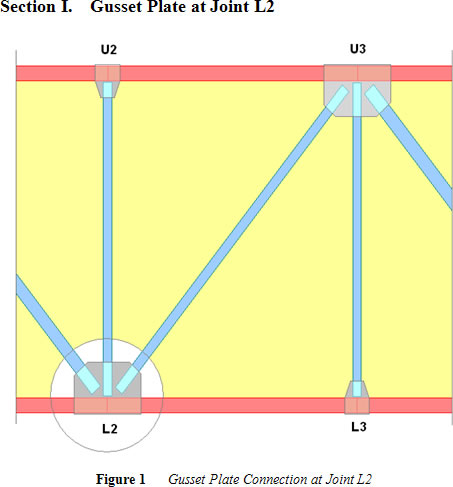 Figure 1	Gusset Plate Connection at Joint L2