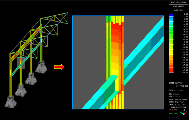 Figure 7 Stress Contours in Column Structural Elements [DL + (LL+I)]