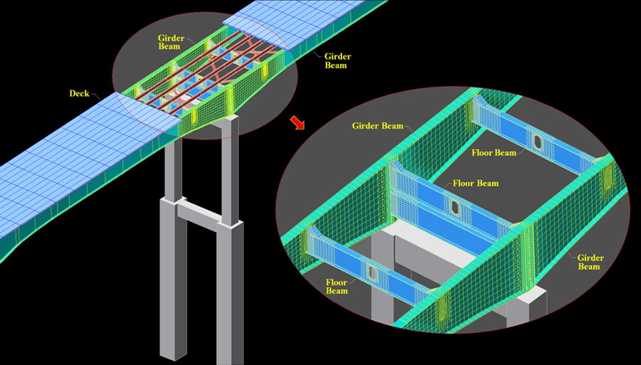 Figure 1	Finite Element Model (FEM) of a Plate Girder Bridge