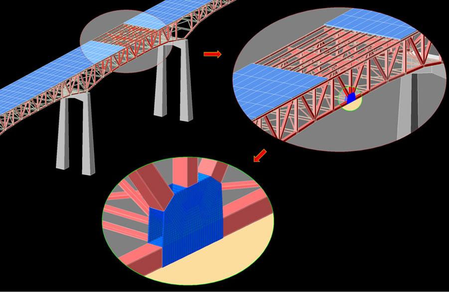 Figure 6	FEM of Deck Truss Bridge with Detail of the Gusset Plate Connection Model